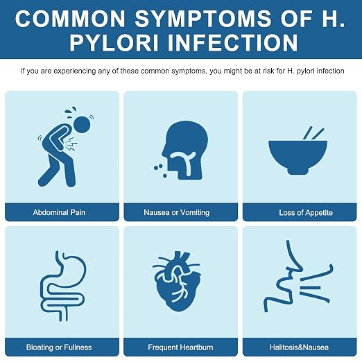 H Pylori Test Kit — 2 PCS | Self-Test with 99.9% Accurate Results in 10-15 Minutes, Helicobacter Pylori Treatment Easy to Read for Home Use