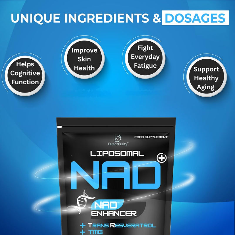 Direct Purity NAD Supplements – 1150 mg Healthy Aging Liposomal NAD with Trans Resveratrol TMG and Piperine Blend Supports Cellular Health DNA Repair Energy and Metabolism – 60 Vegan Capsules