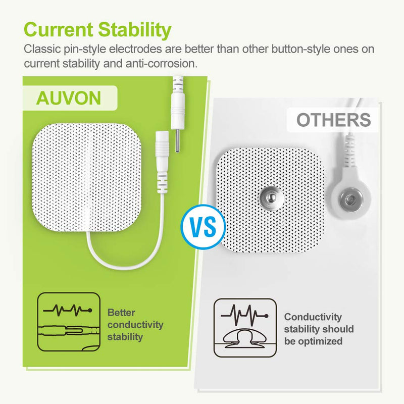 AUVON 24 Modes TENS Unit Muscle Stimulator for Pain Relief, Premium Pads | Rechargeable TENS Machine, Drug-Free Pain Relief for Shoulder, Lower Back, Muscle, Physical Therapy, 8pcs Electrode Pads Black
