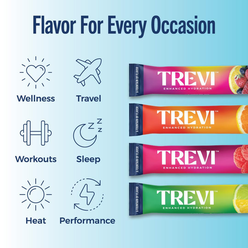 [Australia] - TREVI‚Ñ¢ Sugar Free Electrolytes - Drink Mix Hydration Powder Packets - 28 Count - Original Variety Pack - Berry Lemoande, Lemon Lime, Raspberry, Orange Variety Pack: Original 