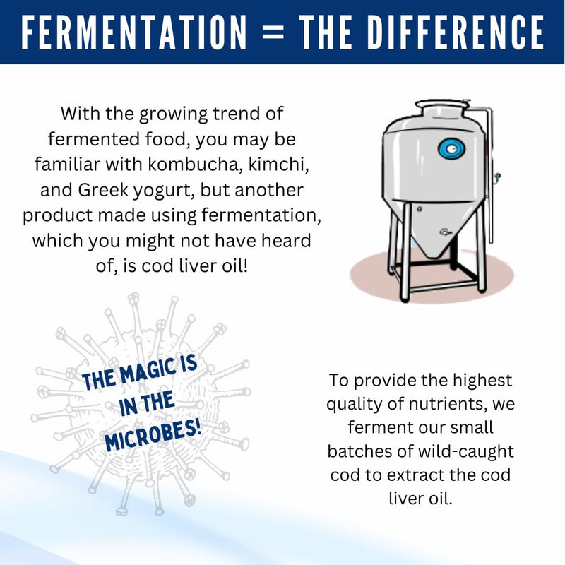 [Australia] - Green Pasture - Fermented Cod Liver Oil Liquid - 6 fl. oz. - Orange 6oz Orange 