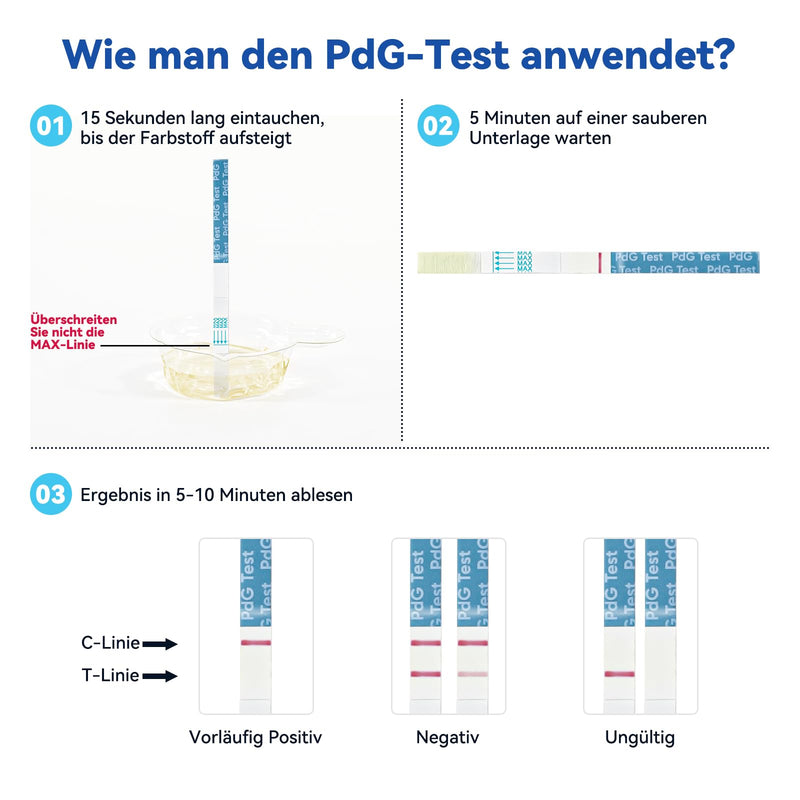[Australia] - Wondfo Progesterone Test 12 PdG Test Strips Progesterone Metabolite Test to Confirm Successful Ovulation Simple test at home 