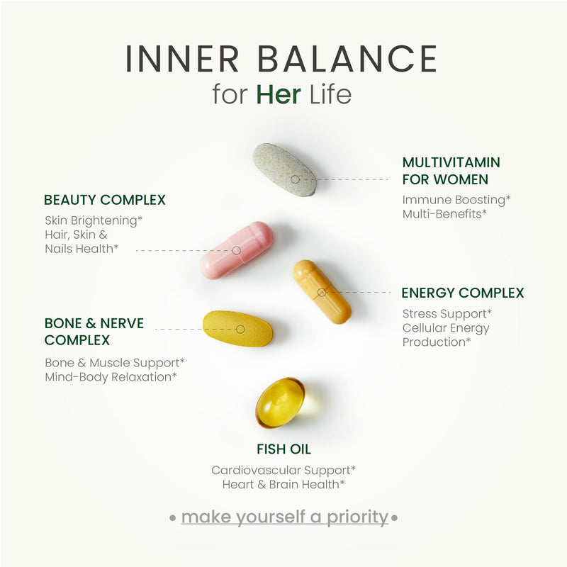 Womens Multivitamin Daily Vitamin Packs for Women, 30 Packs | All-in-One Vitamin Packs, Multivitamin for Women, Hair Skin & Nails Support, Energy Production, Bone Health, Stress Relief