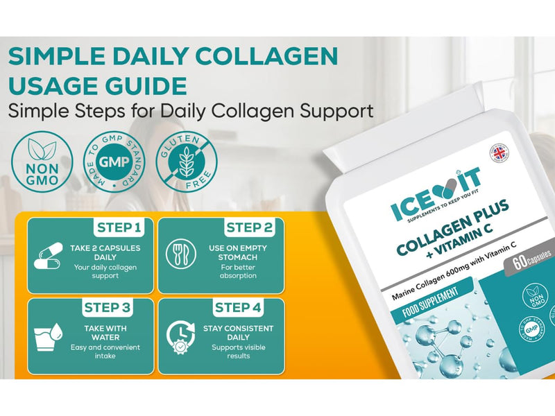Collagen Plus with Vitamin C, Marine Collagen Capsules, 1200mg Collagen per Serving, Vitamin C 24mg, 60 Capsules, Food Supplement, Letterbox Friendly Flat Bottle