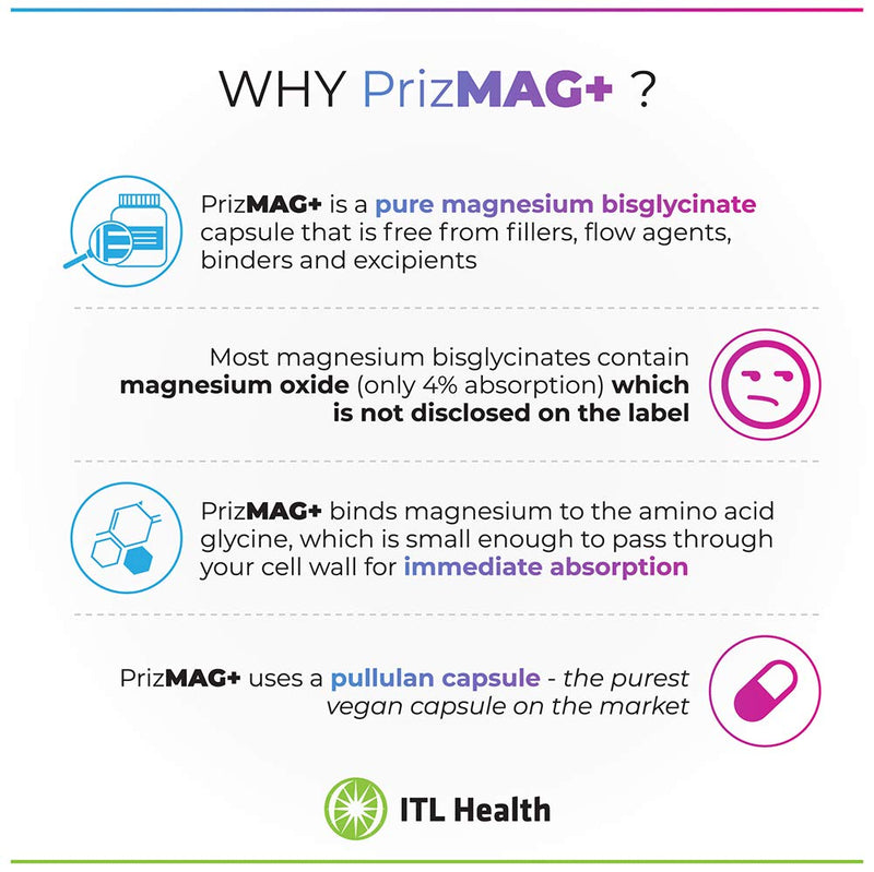 MAG365 ITL Health PrizMAG Plus Magnesium Capsules by ITL Health | Supports Healthy Bones & Better Sleep | Helps Regulate Blood Sugar | Easy Absorption | Pure Quality | 90 Count - Vegan & Gluten Free