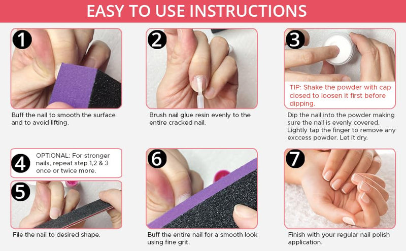 Professional Nail Repair Kit for Broken Cracked Split and Weak Nails. Easy to Use and Apply. Life saver nail Kit for Quick Fix Solution.