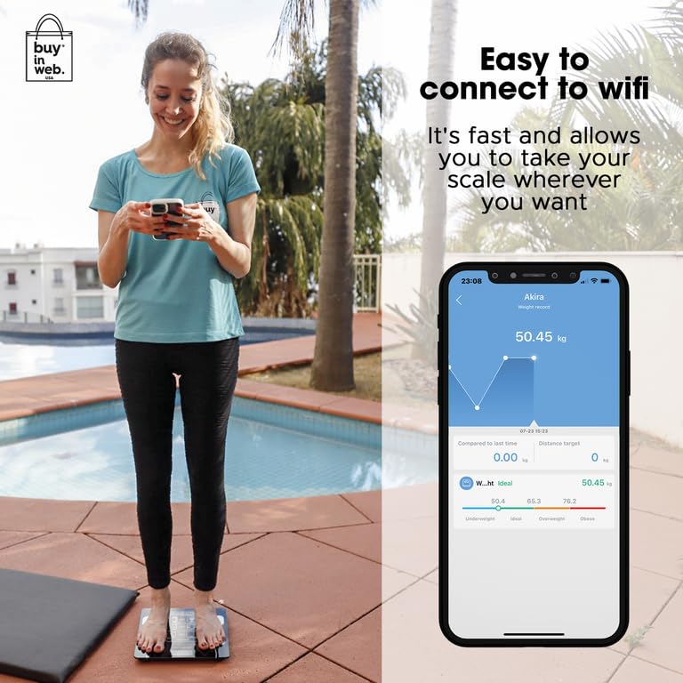 [Australia] - BUY IN WEB USA Smart Scale for Body Weight and Fat, Electronic Body Composition Monitor, 18 Analysis Applications, Supports up to 400 lbs 