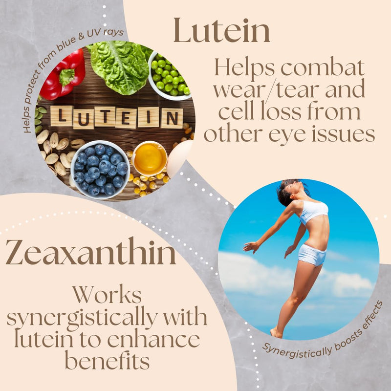 [Australia] - Research Labs Eye Vitamins Enhanced Absorption AREDS 2 Plus Formula 20mg Lutein, 10mg Zeaxanthin, Bilberry, Eyebright, Zinc, ALA, Quercetin & Other Proven Ingredients to Fight Eye Problems 