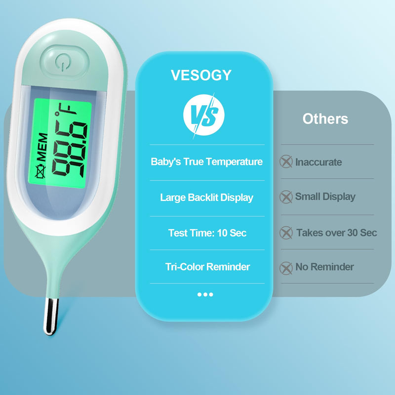 [Australia] - Baby Thermometer for Digital Rectal - Fast Accurate Infant Thermometer with Fever Alarm, LCD Display and Memory Function 