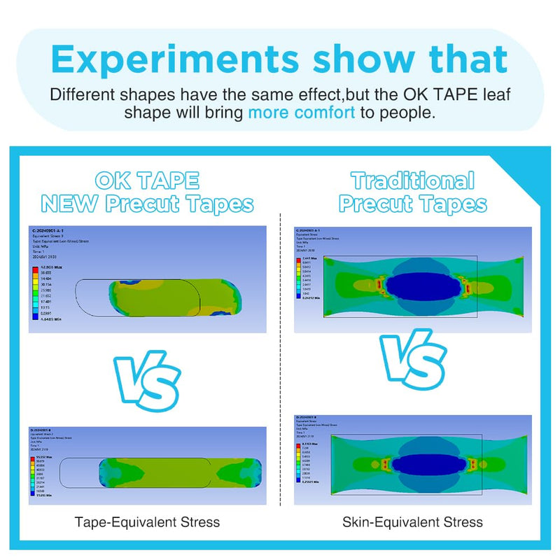 OK TAPE Pearlescent Printed Muscle Tape Pre-Cut Strips,20PCS,Black,Xtreme Synthetic Kinesiology Tape for Joint & Muscle Support,Durable and Breathable,2in×16.4ft Roll Black