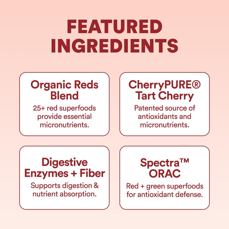 Cira Glow-Getter Reds Superfood Powder - Antioxidants & Polyphenols for Increased Energy & Gut Health - 30 Servings, Aloha Punch