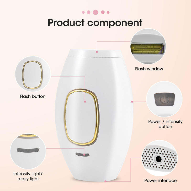 [Australia] - IPL Devices Hair Removal, Laser Hair Removal for Women, Laser Permanent Painless IPL, Portable Epilator for Women with Pulsed Light for Face, Body, Armpits, Legs White 