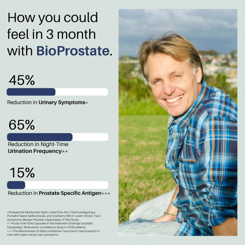BioProstate – Advanced Prostate Support & Testosterone Level Support | Pumpkin Seed, Maca Root, Nettle Leaf, Zinc, Vitamin B6 & Cranberry Extract | 100% Natural | 60 Tablets- GMP-Certified Facility