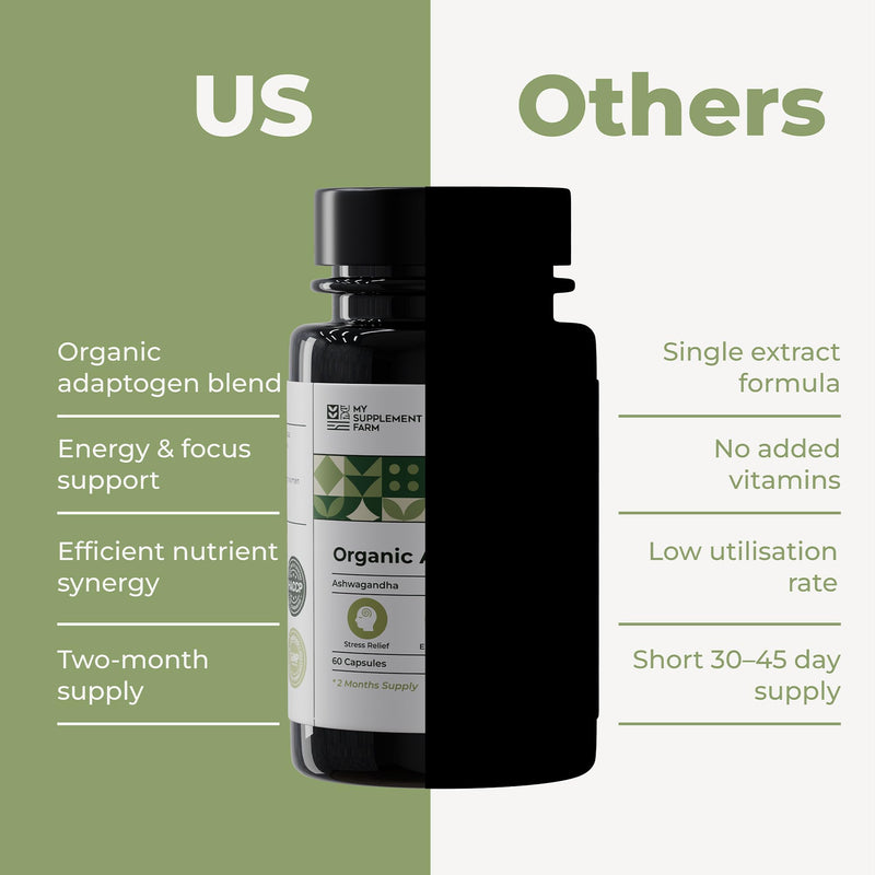 Organic Ashwagandha High Strength Capsules | 470mg, 60 Capsules - 2 Month Supply | Pure Root Extract Supplements for Men & Women | (Not Gummies or Powder) Made in UK | Vegan