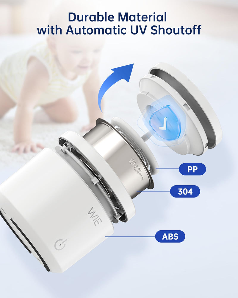 [Australia] - Ultrasonic Retainer Cleaner Machine, 48kHz Retainer Cleaner for Dentures, Night Mouth Guards,Jewelry Cleaner, Aligner, Toothbrush Head, 200ML Portable UV Retainer Cleaning Pod - 2 Modes,White White 