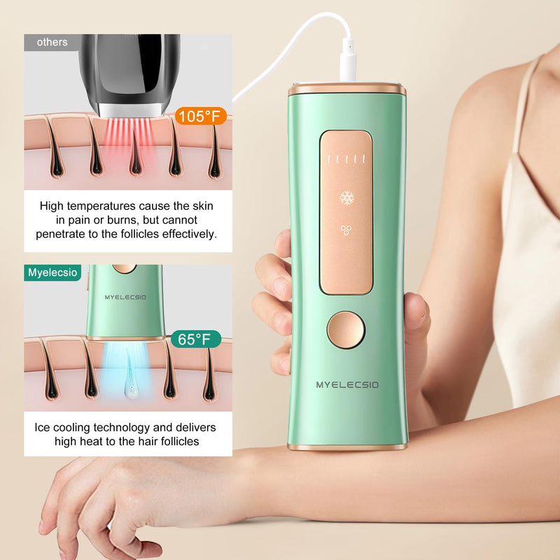 [Australia] - Laser Hair Removal, IPL Hair Removal Device with Cooling Function, Safe, Long-lasting and Virtually Painless Treatment, Unlimited Flashes at Home Use 