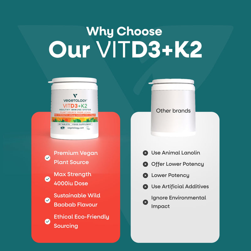 Vegetology Vegan Vitamin D3 K2 4000 IU - Plant-Based Vitamin D Tablets with K2 MK7 75μg - Bone, Muscle & Immune Support - 60 Tablets