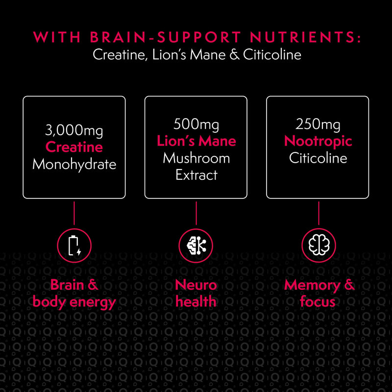 Nootropic Brain Supplement for Enhanced Focus, Concentration & Mental Performance – Lion’s Mane + Creatine + Citicoline Nootropics – Berry Gummies 120 Sugar Free Vegan (1 Month Supply) by iQ Health