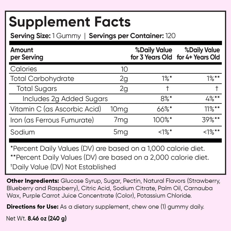 maxmedix Kids Iron with Vitamin C Gummies 120 Ct | Supports Iron Deficiency, Blood, Energy & Immune Health (4 Month Supply), 7mg Fe + 10mg Vit C | Pectin-Based Kids Iron Supplement, Vegan, Mixed Berry