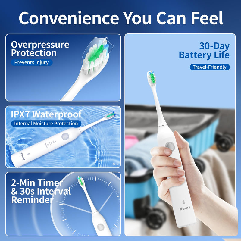 Sonic Vibrating Toothbrush with Pressure Sensor, Rechargeable Tooth Brush with 8 Brush Heads, 3 Modes, 33000VPM, 2-Min Timer, One Charge Lasts for 30 Days, 3D Rounded Soft Bristles, IPX7 Waterproof 946-white