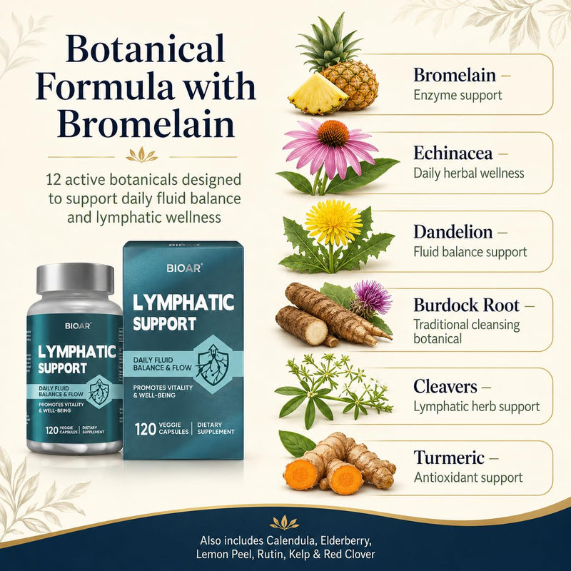 Lymphatic Drainage Supplements, Lymph System Support for Women & Men, Promotes Normal Fluid Balance, Internal Cleanse and Immune Defences, 120 Vegan Capsules 120 count (Pack of 1)