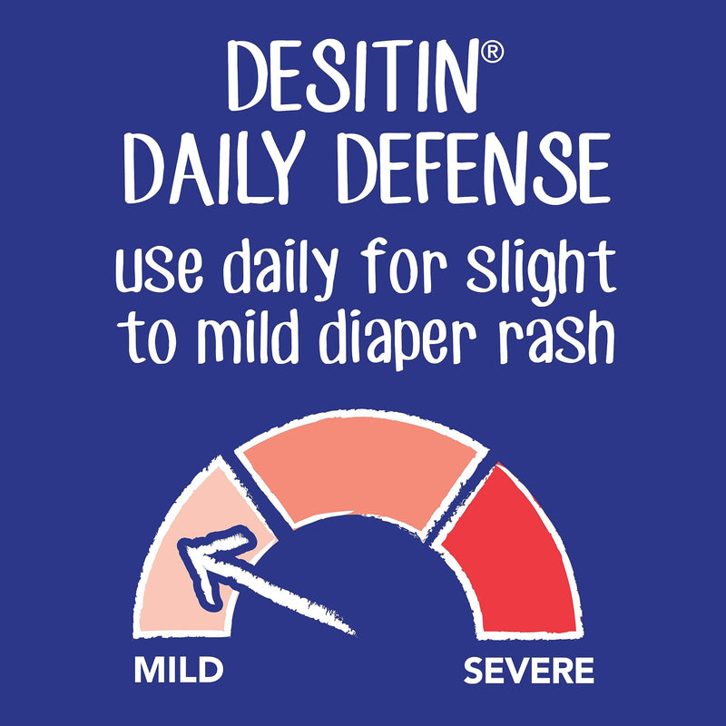 [Australia] - Desitin Daily Defense Baby Diaper Rash Cream with Zinc Oxide to Treat, Relieve & Prevent diaper rash, Hypoallergenic, Dye-, Phthalate- & Paraben-Free, 4.8 oz 