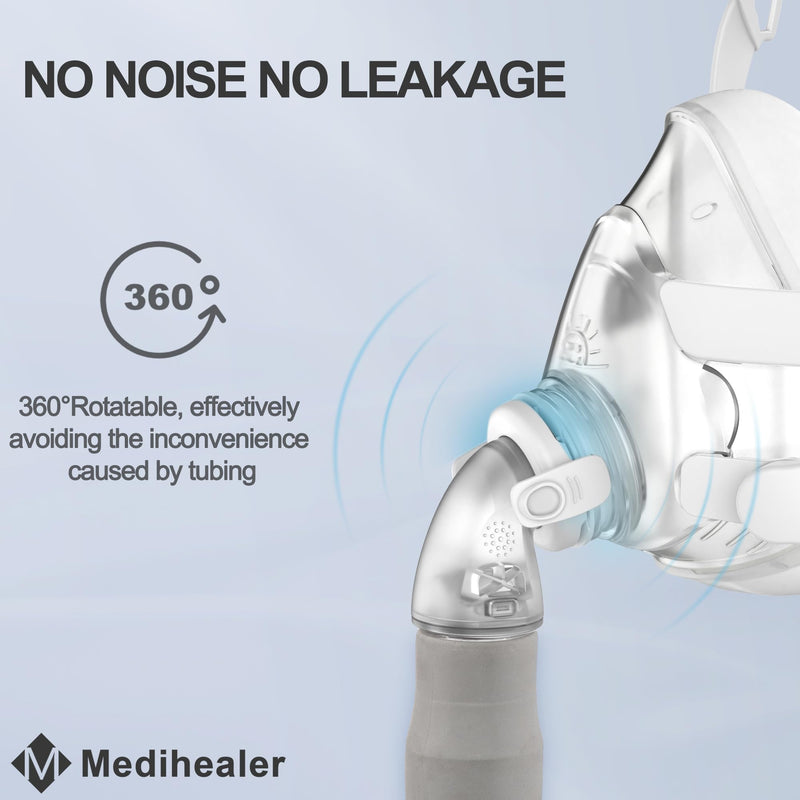 [Australia] - 2 Packs Replacement Swivel Elbow Connector Compatible with F20 and F30,Tube Quick-Release Elbow,Great-Value Supplies by Medihealer 
