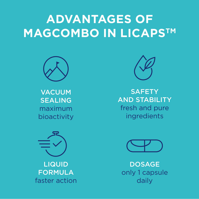 MagCombo - Concentrated Pure Magnesium, Special Oily Formula for Maximum Absorption, enriched with Vitamins B2, B6, B12 and C, 1 Capsule Daily, Laboratory Tested (20 Servings) 20 count (Pack of 1) 20.0