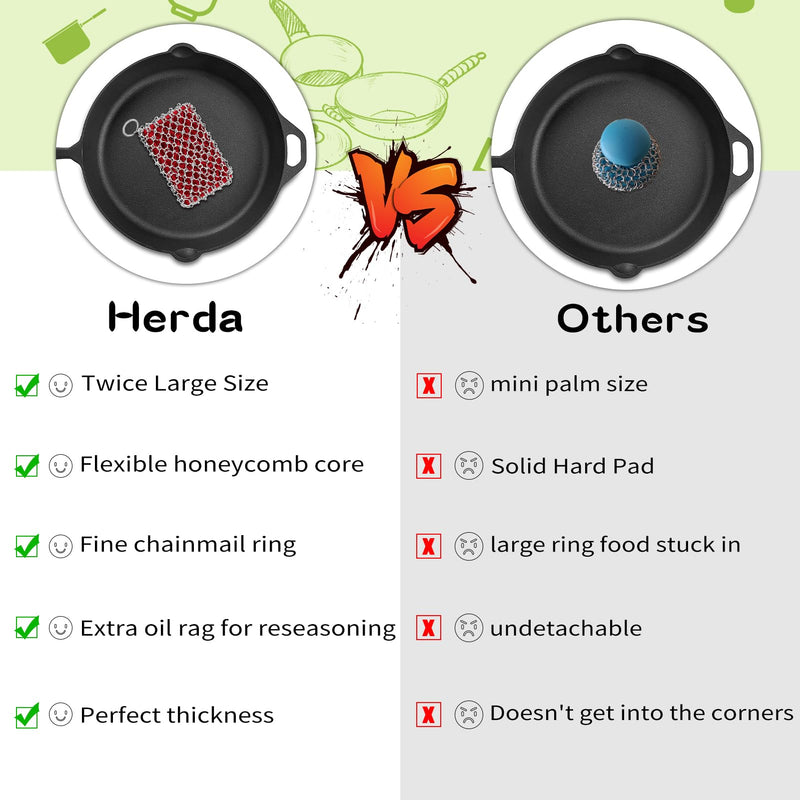 [Australia] - Herda 316L Cast Iron Scrubber Cleaner, Large Chainmail Scrubber for Cast Iron Pan - Chain Mail Scrubber Cast Iron Sponge - Metal Cast Iron Skillet Scrubber, Wok, Dutch Oven Cast Iron Cleaning Kit Red 