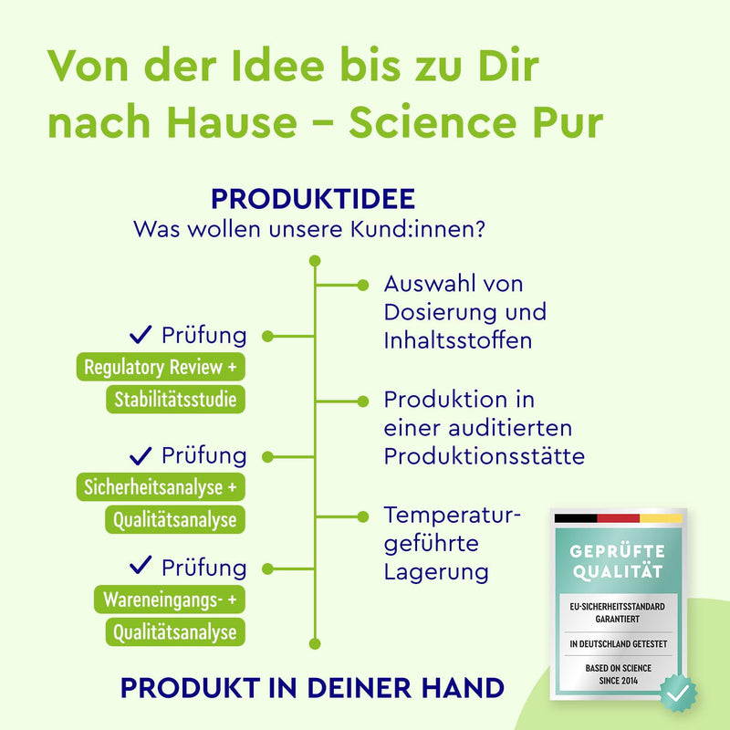 [Australia] - Vitamin D3 K2 5000 IU (2+ years) - Premium: K2VITAL® 99.7+% All-Trans - 200µg Vitamin K2 MK7 High dosage - 1 tablet/5 days - Laboratory tested, made in Germany without additives 