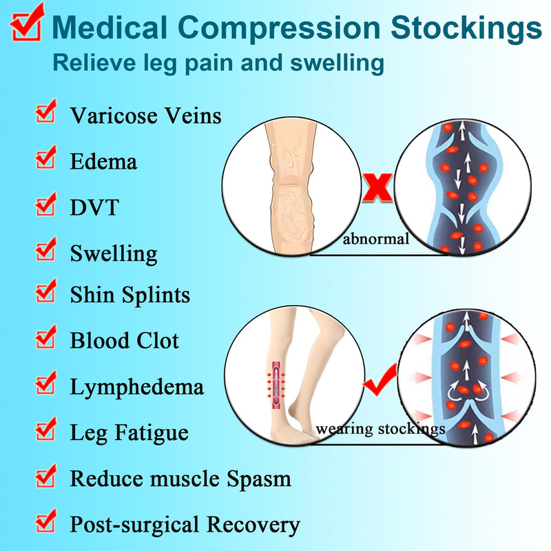 [Australia] - Footless Thigh High Compression Stockings For Women & Men,Firm Support Medical Hose 20-30 mmHg,Treatment Varicose Veins Swelling Footless Black Medium 
