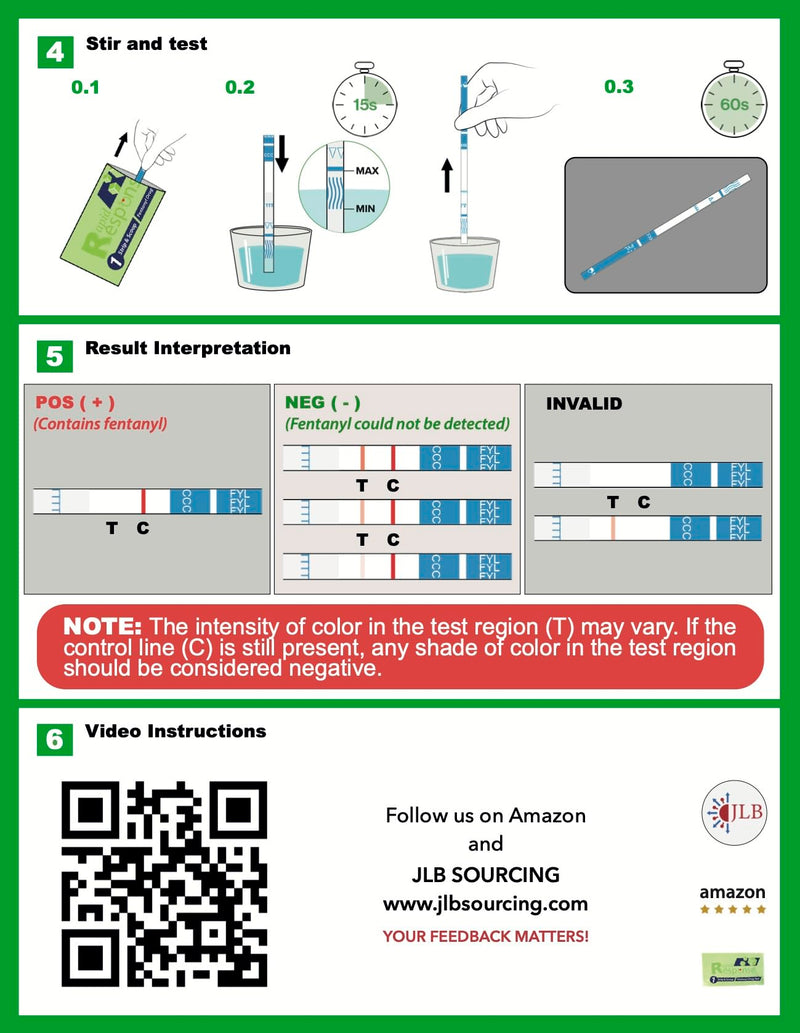 Rapid Response Fentanyl Test Strips, 5 Pack – Fast, Accurate Drug Test Kit | Detects fentanyl & analogs with >98% accuracy in powder, pills, liquids & urine. Results in 5 min, individually wrapped Pack of 5