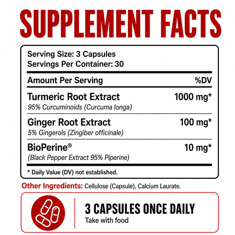 Balance ONE Turmeric Curcumin Supplement, 1000mg, Black Pepper, 90 Capsules | Turmeric Extract, 95% Curcuminoids, Turmeric With Piperine, Curcumin With Black Pepper, BioPerine, Piperine Extract, Ginger