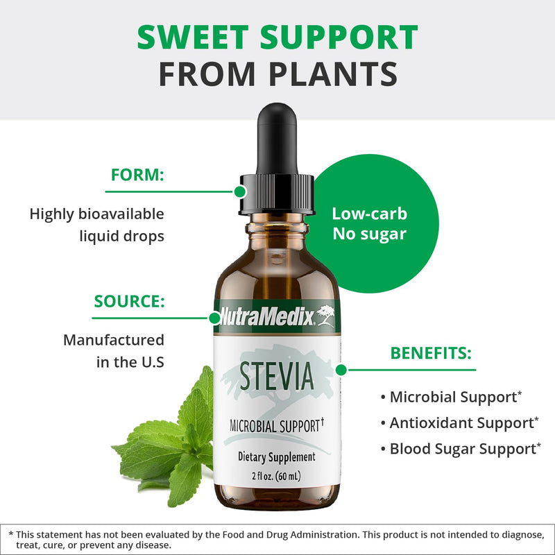 [Australia] - NutraMedix Sweet Leaf Stevia Liquid Drops - Sugar Free Sweetener from Pure Stevia Leaf Extract for Microbial Support - Low Carb, No Added Sugar (2 oz / 60 ml) 2 Fl Oz (Pack of 1) 