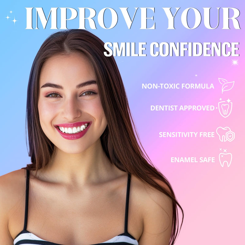 [Australia] - Teeth Whitening Strips - Sensitive Tooth Whitener 14 Day Treatments for Adults, Enamel Safe for White Teeth Professional Whitestrips for Deep Stains Coffee Wine Tobacco, Non-Slip 28 Strips Mint 
