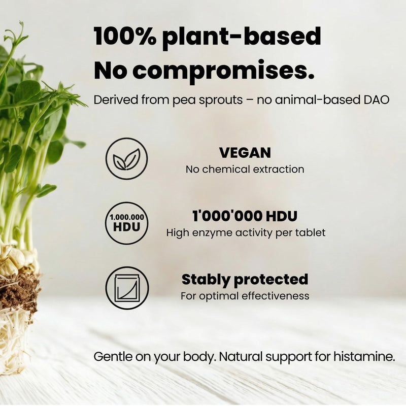 60 Vegan Tablets | DAO Enzyme Supplement for Histamine Intolerance | Pure & High-Standard, Halal-Certified | 1,000,000 HDU per Tablet | with Catalase | Foil Pouch for Maximum Stability 60 count (Pack of 1)
