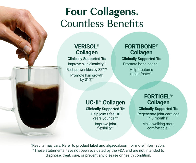 [Australia] - ALGAECAL Collagen: 4 Clinically-Supported Peptides VERISOL¬Æ, FORTIGEL¬Æ, UC-II¬Æ, FORTIBONE¬Æ, Anti-Aging Hydrolyzed Collagen Powder, 30 Servings, Made in USA 30 Servings (Pack of 1) 