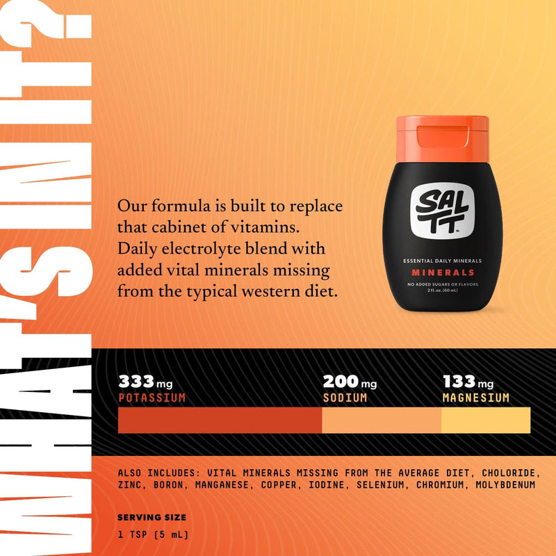 [Australia] - SALTT Minerals Drops - Promotes Electrolyte Balance - Copper, Magnesium, Chromium, Zinc, Boron, & Selenium - Zero Sugar - Gluten Free - Vegan - Non GMO - Travel Size - 2 oz - by Keto Chow 2 Ounce 