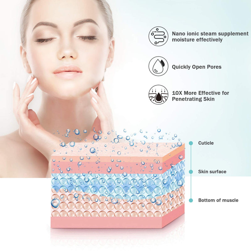 EZBASICS Facial Steamer Bundled with Aromatherapy Pads
