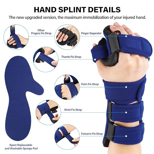 Resting Hand Splint, Functional Hand Brace, Wrist & Finger Night Immobilizer, Hand Support for Tendinitis, Arthritis, Carpal Tunnel Syndrome, Stroke Hand, Fit for Left and Right Hand L/XL
