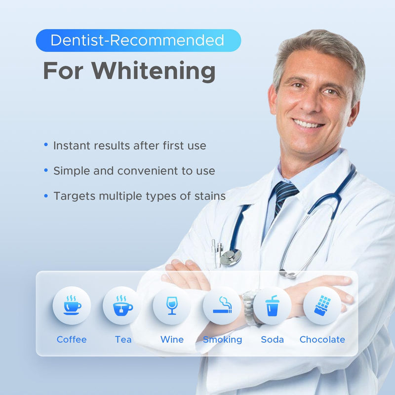 [Australia] - Luelli Teeth Whitening Kit with 35% Carbamide Peroxide - Teeth Whitener for Sensitive Teeth | Enamel Safe - 32 LED Lights - Wireless with Tray and Whitening Gel Pen for Home | Travel (Cool Mint) 