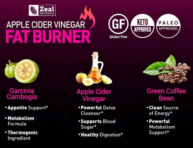 [Australia] - Apple Cider Vinegar Weight Management Pills for Women - Garcinia Cambogia + w. CLA & Green Coffee Bean Green Tea 