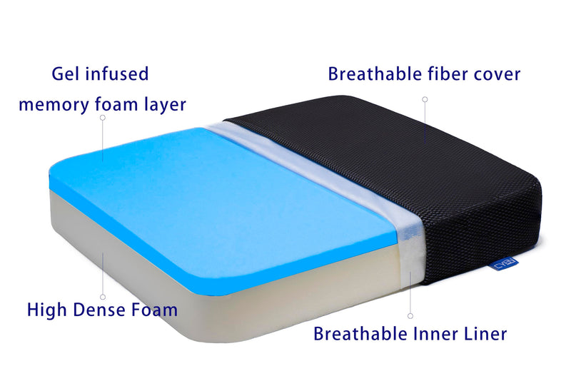 [Australia] - CYLEN Ifoam Gel Infused Memory Foam Layer Wheelchair Cushion - Seat Cushion for Wheelchair-Office Chair, Kitchen Chair, Car Seats-Pressure Sore and Tailbone Pain Relief-High Dense Polyfoam Base(Black) Black 