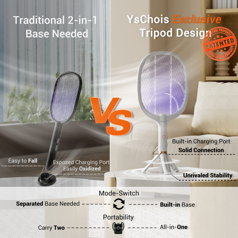 [Australia] - Electric Fly Swatter Racket, Rechargeable Fly Zapper - 4000 Volt, Exclusive 2-in-1 Bug Zapper Racket - USB Charging, 1800mAh Li-Battery, Indoor & Outdoor Use, White 