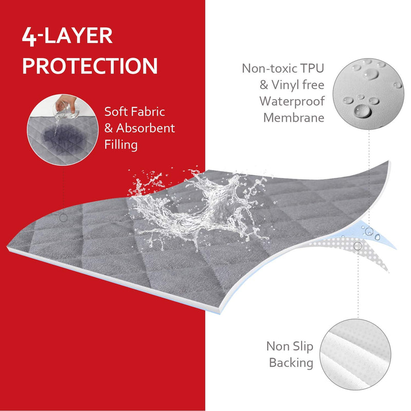 [Australia] - Diaper Changing Pad Liner Non-Slip, Waterproof Terry Mat, Quilted Absorbent Bassinet Liners Washable, 3 Pack 13"x 26" Reusable Portable Changing Table Pad Rectangle Grey Gray 
