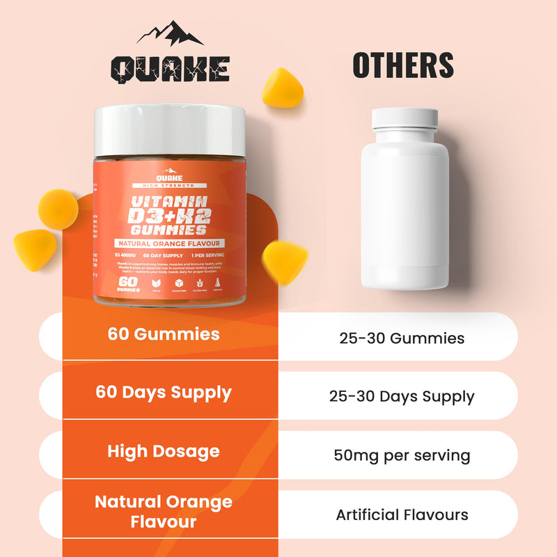 Quake Vitamin D3 + K2 Gummies 4000 IU (100µg) D3 & MK-7 - High Strength Vegan Vitamin D Gummies for Immune Support, Bones & Daily Health - Orange Flavour - 60 Gummies (60 Day Supply)