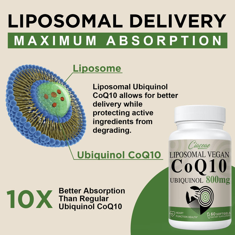 [Australia] - Liposomal CoQ10 800mg Ubiquinol Softgel, Max Absorption Ubiquinol Coenzyme Q10, Ubiquinol CoQ10 Supplement for Antioxidant, Heart Function & Energy Production, Pure CoQ10 800mg, 120 Vegan Softgels 60 Count (Pack of 2) 