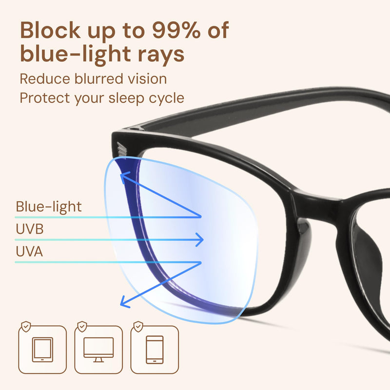 [Australia] - Gaoye Stylish Blue Light Glasses for Woman - Computer Glasses up to 99% Blue Light Blocking - Lightweight Frames - 3 pack A1 Matte Black+leopard+transparent Clear 