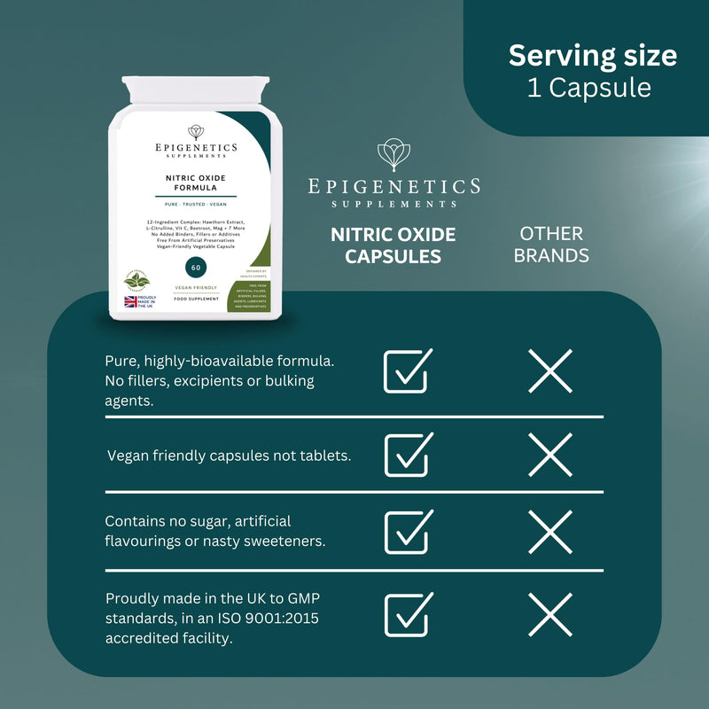 Nitric Oxide | 60 Capsules | L-Citrulline, Vitamin C, Hawthorn Berry, Beetroot, Magnesium, Zinc, Vitamin B6, Adenosine Triphosphate, Manganese, Niacin, Folic Acid