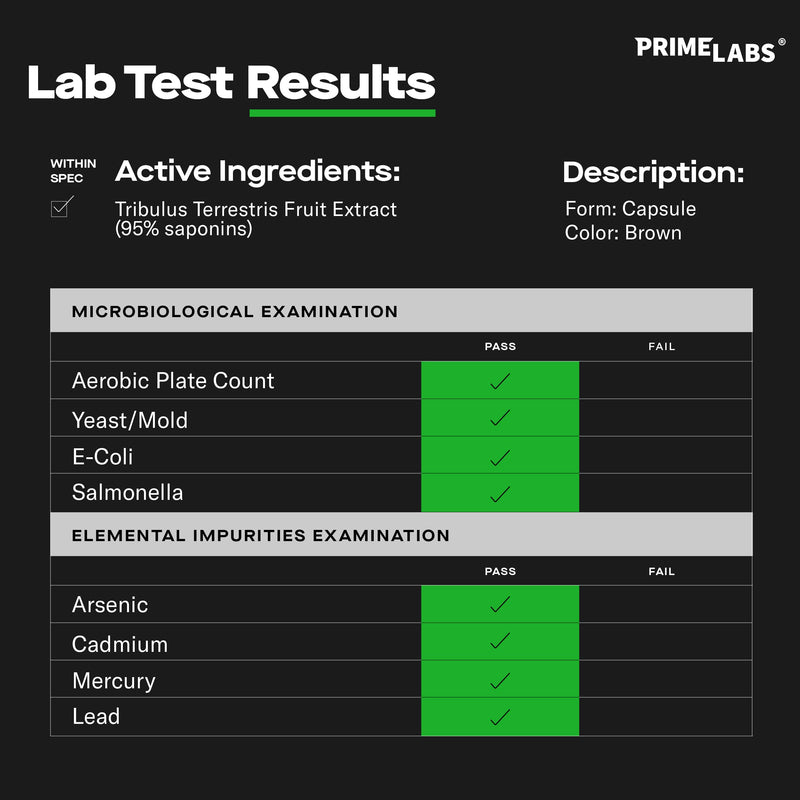 [Australia] - Prime Labs Tribulus Terrestris for Men 1300mg - Enhanced with 95% Saponins - Energy, Vitality, Strength - 120 Count 120 Count (Pack of 1) 